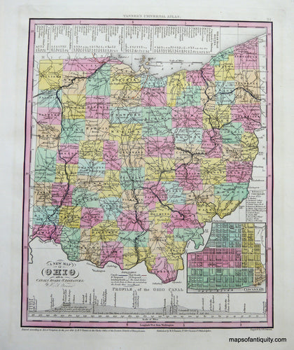 Antique-Map-A-New-Map-of-Ohio-with-its-Canals-Roads-&-Distances