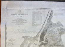 Load image into Gallery viewer, 1885 - New York Bay and Harbor - Antique Chart

