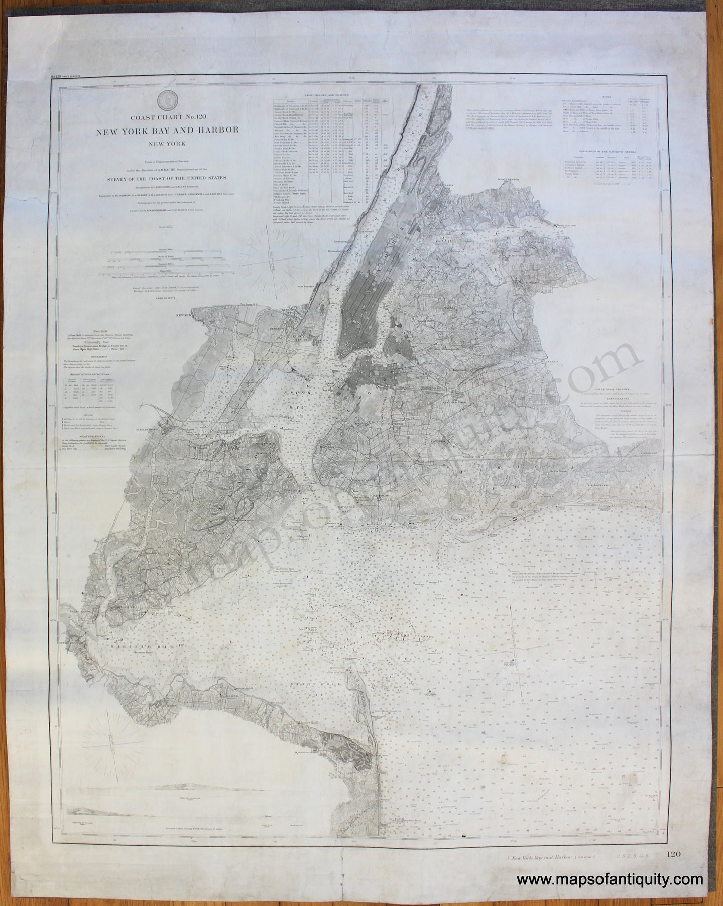 Antique-Nautical-Chart-New-York-Bay-and-Harbor-United-States-New-York-1885-US-Coast-Survey-Maps-Of-Antiquity