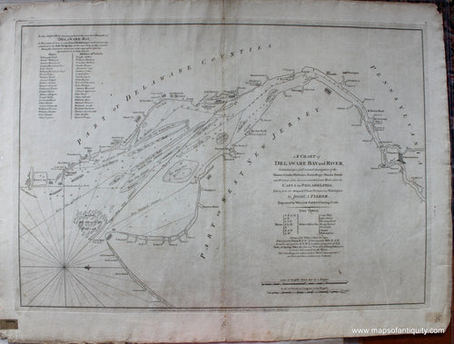 Black-and-White-Antique-Chart-A-Chart-of-Delaware-Bay-and-River-****-United-States-Mid-Atlantic-1776-Joshua-Fisher-Maps-Of-Antiquity