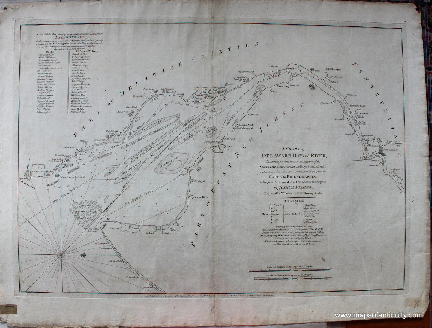 Black-and-White-Antique-Chart-A-Chart-of-Delaware-Bay-and-River-****-United-States-Mid-Atlantic-1776-Joshua-Fisher-Maps-Of-Antiquity