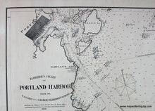 Load image into Gallery viewer, 1893 - Portland Harbor, Maine - Antique Chart
