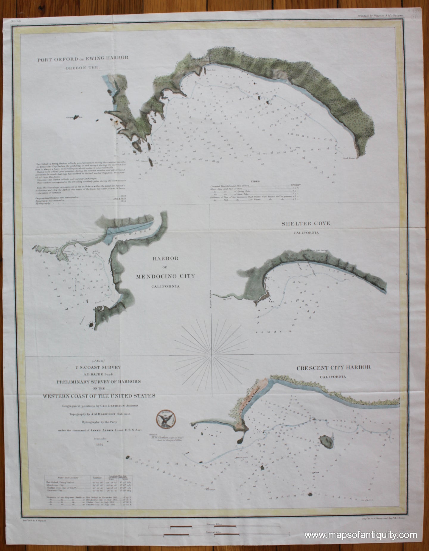 Hand-Colored-Antique-Coast-Chart-J-No.-6-Preliminary-Survey-of-Harbors-on-the-Western-Coast-of-the-United-States-Nautical-Charts-Coastal-Report-Charts-1854-US-Coast-Survey-Maps-Of-Antiquity