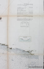 Load image into Gallery viewer, Genuine-Antique-Nautical-Chart-Preliminary-Coast-Chart-No.-70-Florida-Reefs-From-Long-Key-to-Newfound-Harbor-Key-1863-U.S.-Coast-Survey-Maps-Of-Antiquity
