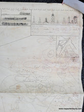 Load image into Gallery viewer, Genuine-Antique-Nautical-Chart-Chart-of-the-mouths-of-the-Elbe-and-Weser-Rivers-with-a-part-of-the-North-Sea---Charte-von-den-Mundungen-der-Elbe-und-Weser-nebst-einem-Theileder-Nordsee-1825-Schiffarts-and-Halfen-Deputation-Maps-Of-Antiquity
