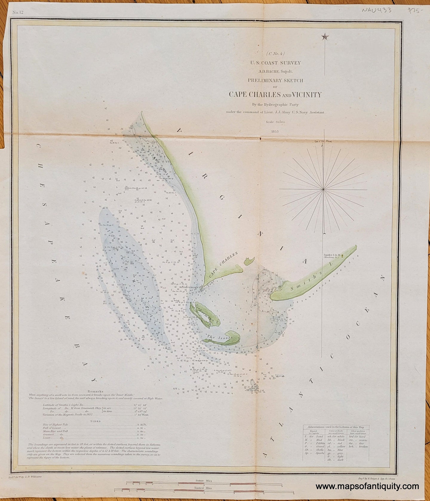 Genuine-Antique-Coast-Survey-Chart-Preliminary-Sketch-of-Cape-Charles-and-Vicinity-VA--1853-USCS-Maps-Of-Antiquity