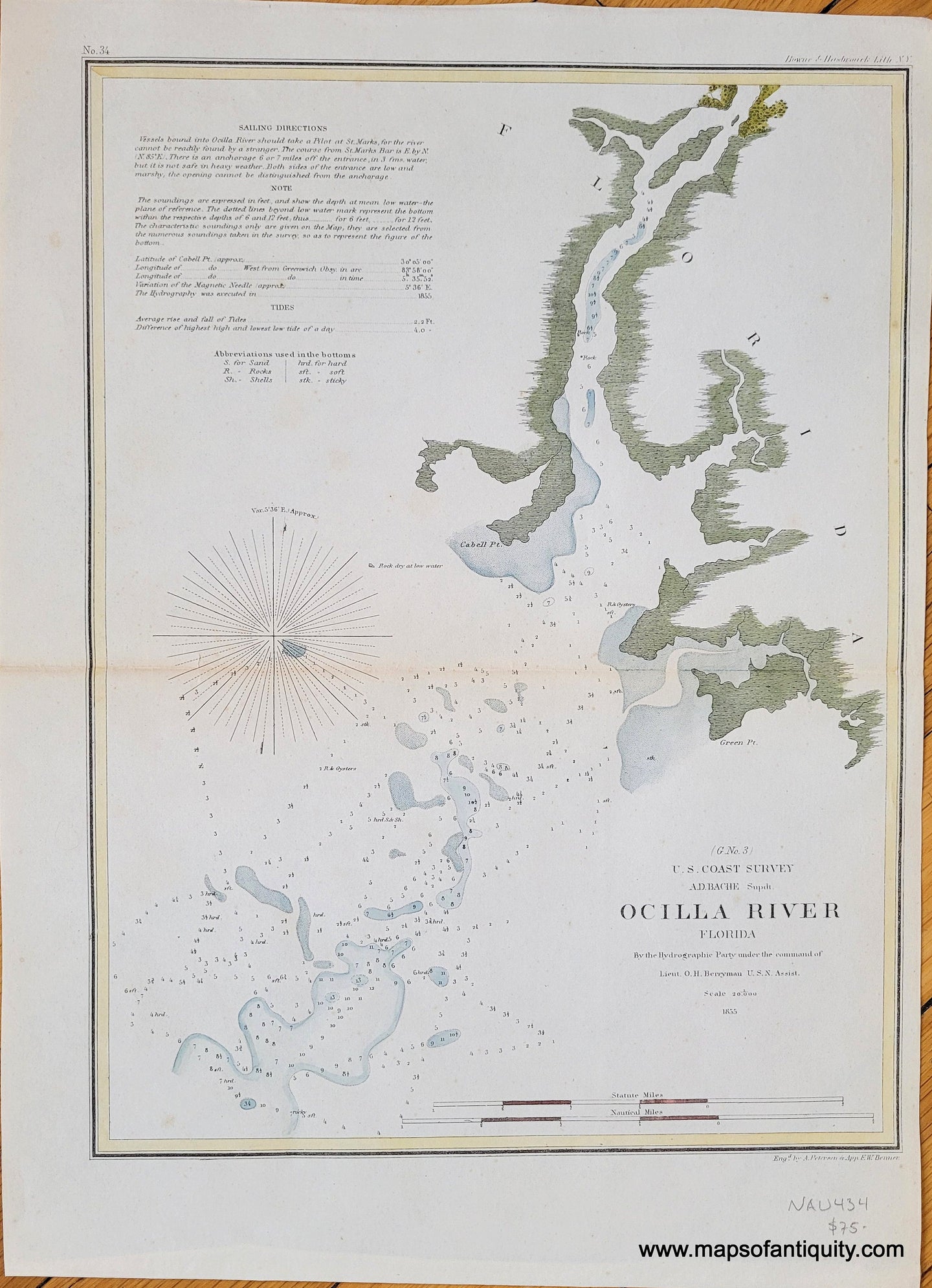 Genuine-Antique-Coast-Survey-Chart-Ocilla-River-Florida-Aucilla-River--1855-USCS-Maps-Of-Antiquity