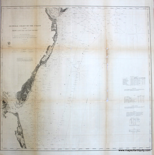 Antique-Black-and-White-Report-Chart-General-Chart-of-the-Coast-No.-IV.-From-Cape-May-to-Cape-Henry-Mid-Atlantic-Antique-Nautical-Charts-1862-U.S.-Coast-Survey-Maps-Of-Antiquity