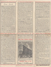 Load image into Gallery viewer, Back side of the Antique map of New York City Manhattan. Text on the back offers a Stranger&#39;s Guide to New York and describes notable places with an itinerary How to See New York in One Week. 
