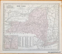 Load image into Gallery viewer, Genuine-Antique-Map-New-York-1861-Smith-Maps-Of-Antiquity
