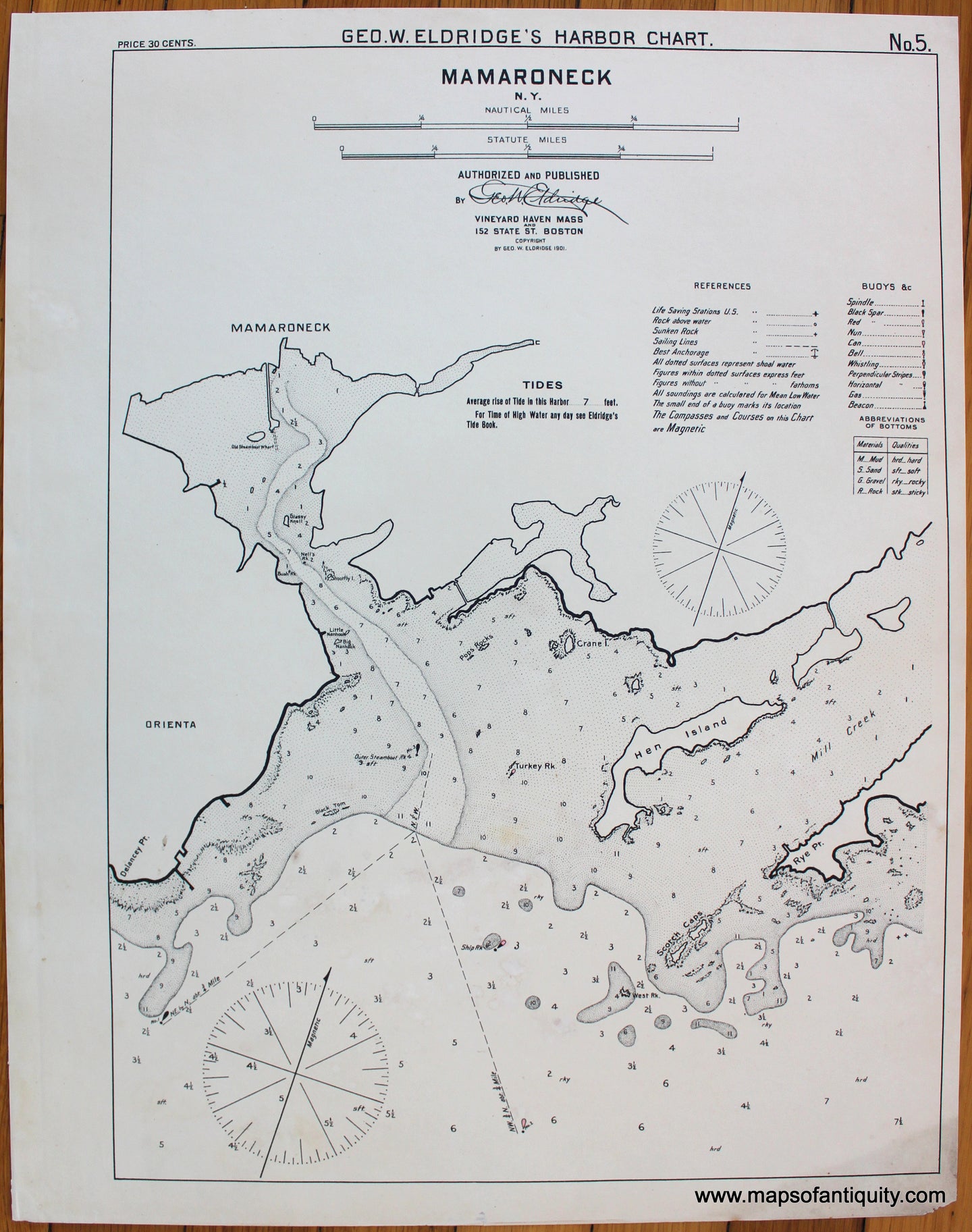 Antique-Map-Mamaroneck-New-York