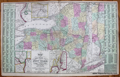 Antique-Hand-Colored-Map-Map-of-the-State-of-New-York.-United-States-Northeast-1854-Mitchell/Cowperthwait-Desilver-&-Butler-Maps-Of-Antiquity
