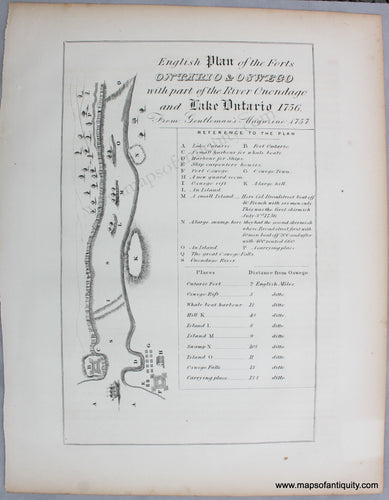 Genuine-Antique-Map-English-Plan-of-the-Forts-Ontario-&-Oswego-with-part-of-the-River-Onondago-and-Lake-Ontario-1756.-1850-Documentary-History-of-the-State-of-New-York-Maps-Of-Antiquity