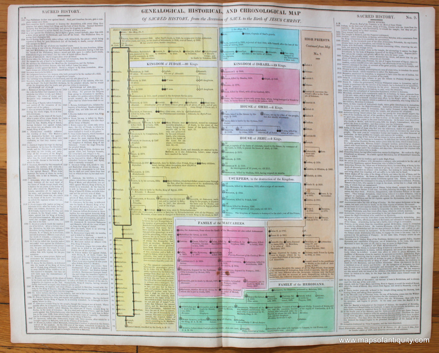 Hand-Colored-Antique-Timeline-Geneological-Historical-and-Chronological-Map-of-Sacred-History-from-the-Accession-of-Saul-to-the-Birth-of-Jesus-Christ.-No.-9-Other--1821-Lavoisne-Maps-Of-Antiquity