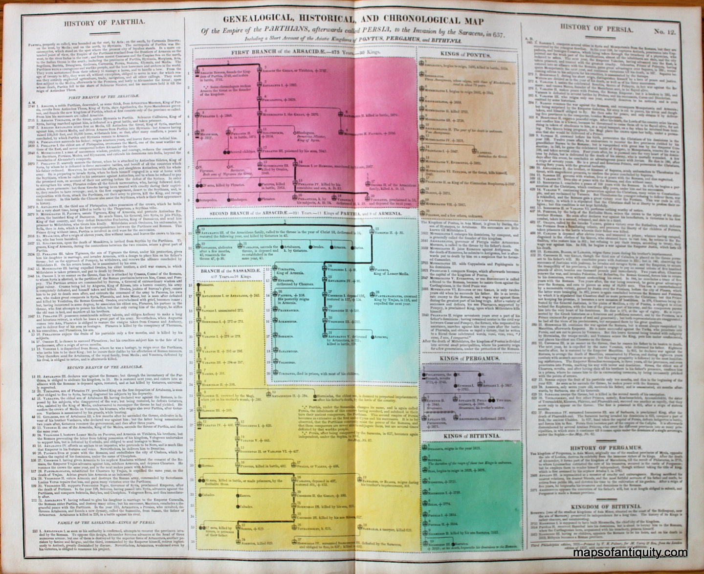 Hand-Colored-Antique-Timeline-Parthia-and-Persia-Geneological-Historical-and-Chronological-Map-No.-12-Other--1821-Lavoisne-Maps-Of-Antiquity