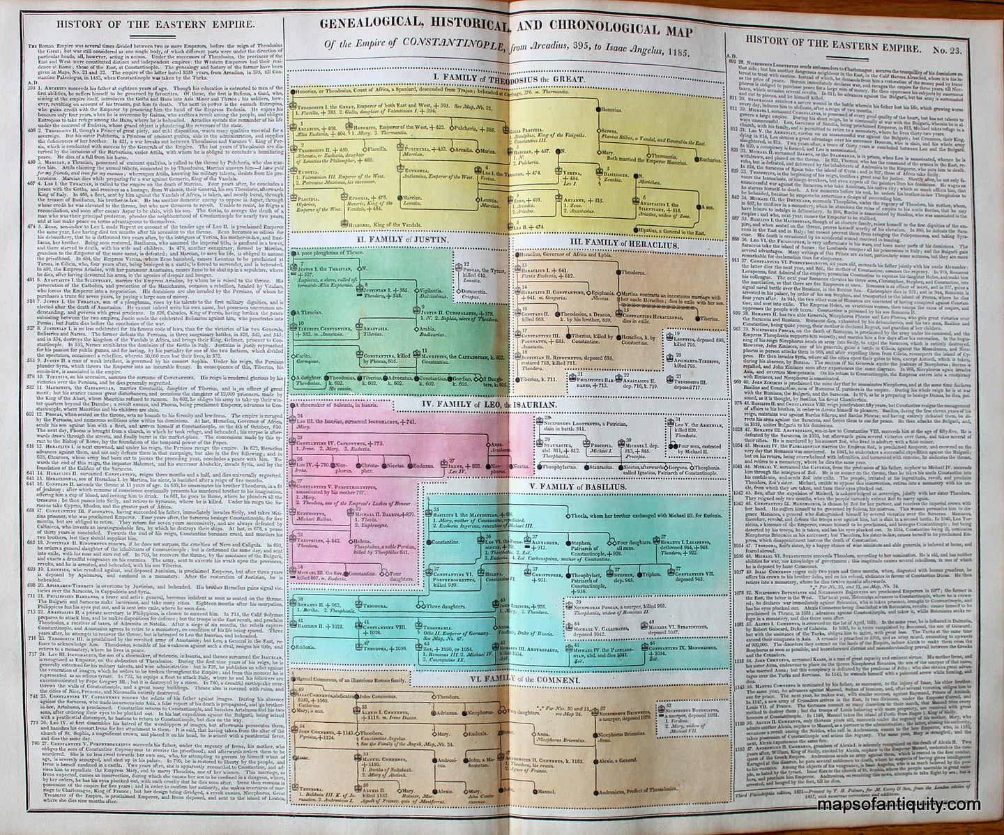 Hand-Colored-Antique-Timeline-Genealogical-Historical-and-Chronological-Map-of-the-Empire-of-Constantinople-from-Arcadius-395-to-Isaac-Angelus-1185.-No.-23.-Other-World-1821-Lavoisne-Maps-Of-Antiquity