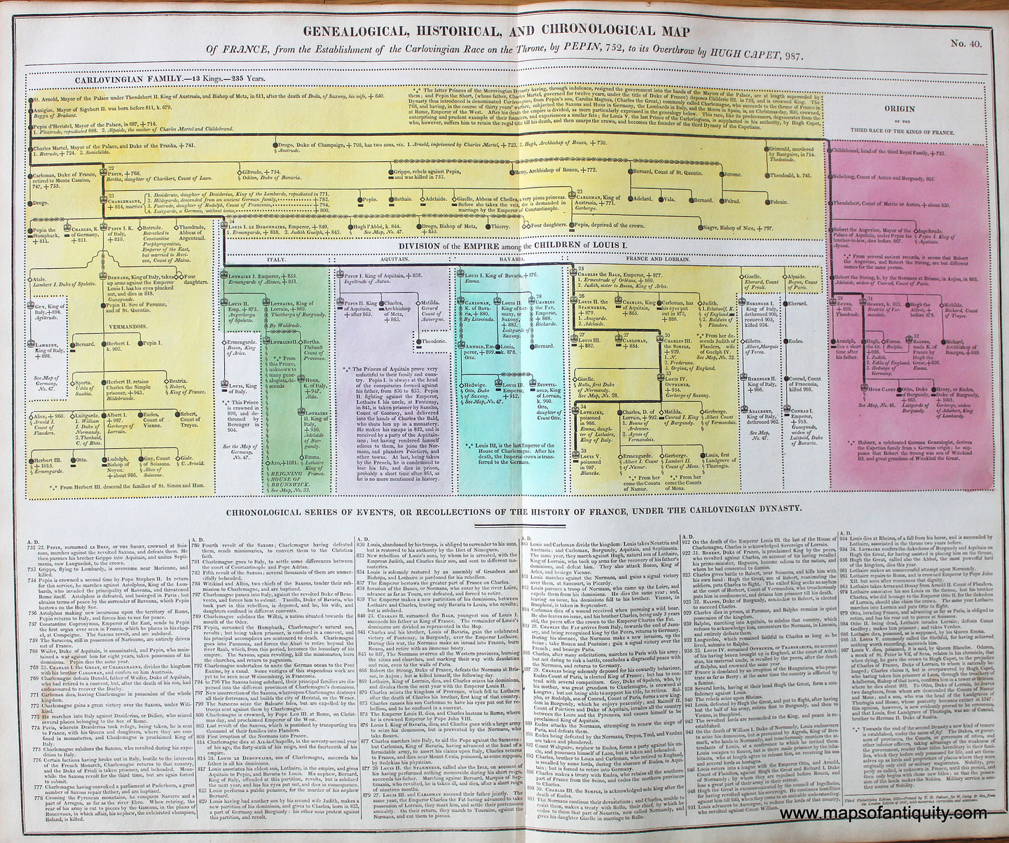 1821 - Genealogical, Historical, and Chronological Map of France, from the Establishment of the Carlovingian Race on the Throne, by Pepin, 752, to its Overthrow by Hugh Capet, 987. No. 40. - Antique Timeline Chart