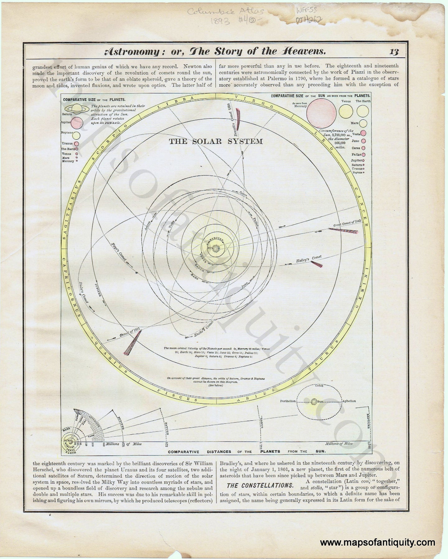 Antique-Printed-Color-Diagram-Astronomy-or-The-Story-of-the-Heavens---The-Solar-System-Celestial-Maps--1893-Columbia-Atlas-Maps-Of-Antiquity