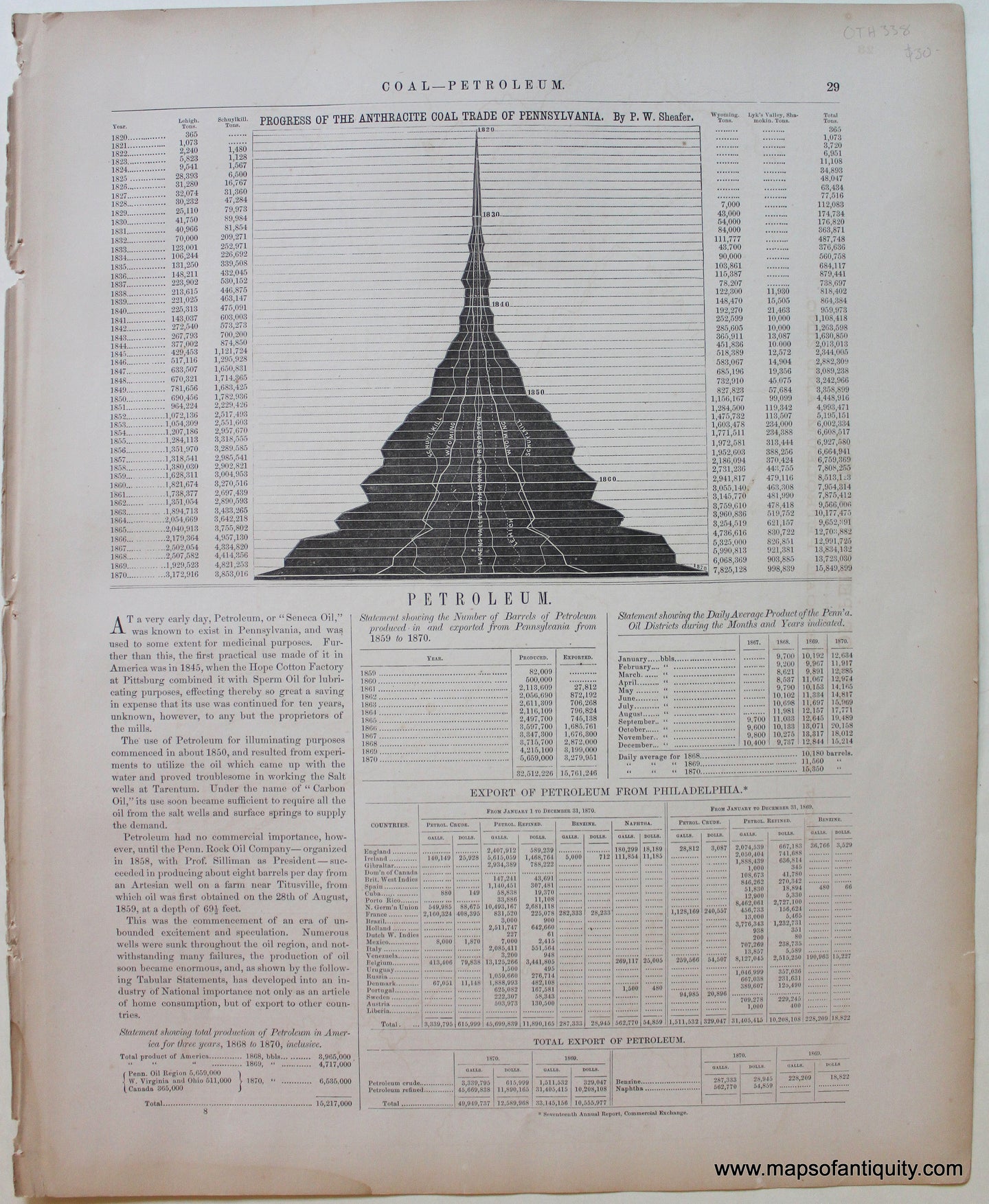 Antique-Print-Coal-Petroleum-1872-Walling-&-Gray-Other-1800s-19th-century-Maps-of-Antiquity