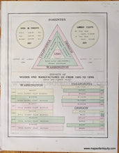 Load image into Gallery viewer, Genuine-Antique-Printed-Color-Comparative-Chart-Forestry-Exports-of-Woods-and-Manufactures-of--from-1885-to-1890-Total-for-Pacific-Coast;-verso:-Animal-Products-Mineral-Products-Products-from-the-Vegetable-Kingdom-Comparative--1892-Home-Library-&amp;-Supply-Association-Maps-Of-Antiquity-1800s-19th-century
