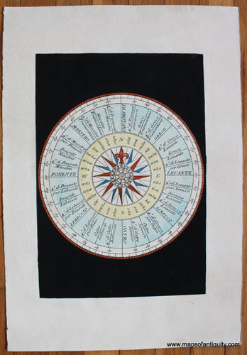 Reproduction-antique-print-Wind-Compass