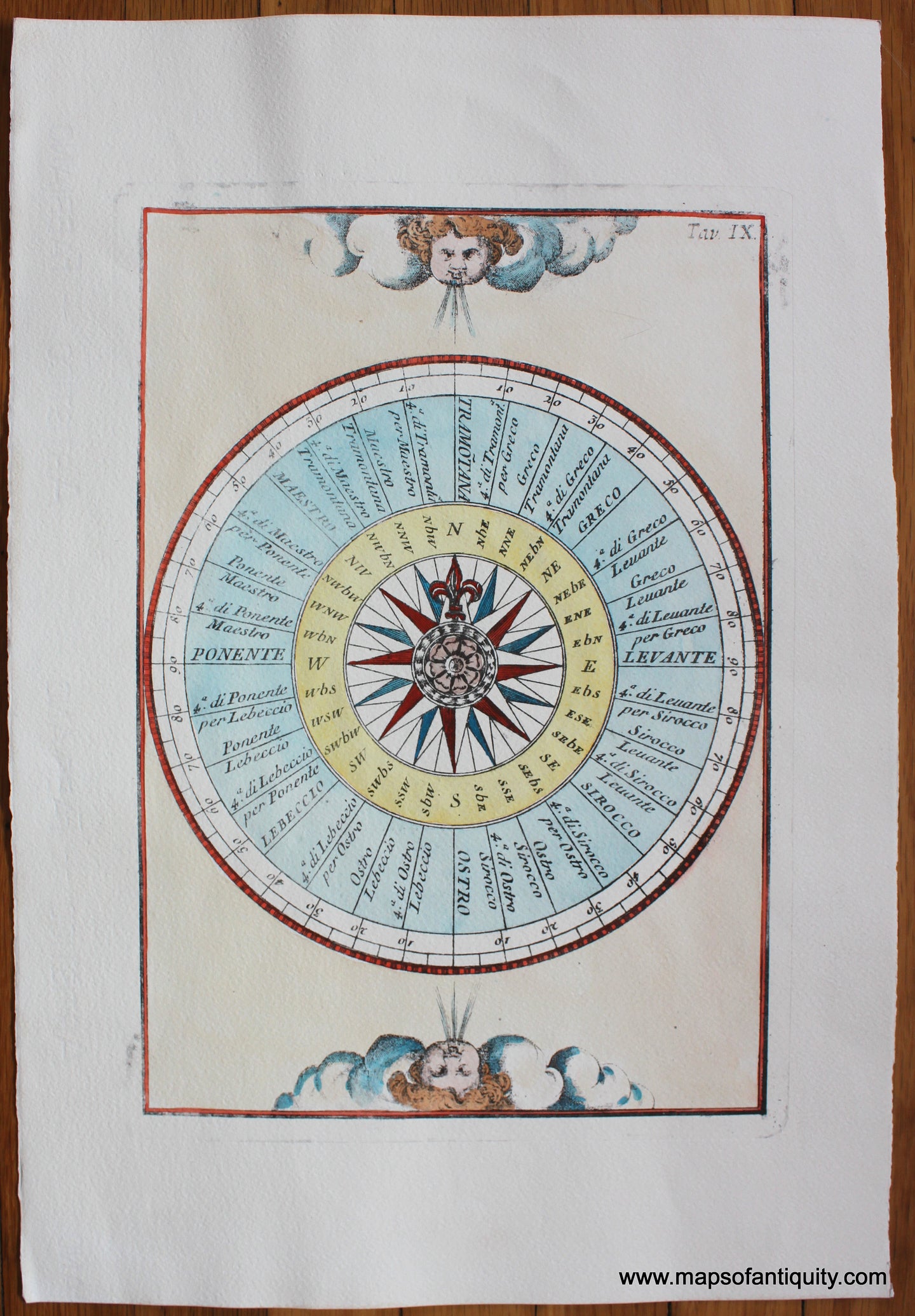 Reproduction-antique-print-Wind-Compass