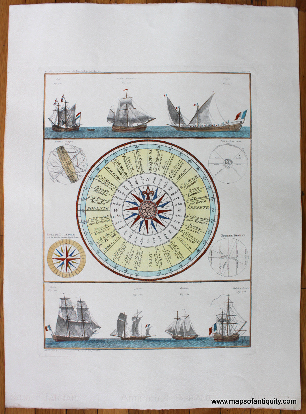 High-quality-Reproduction-Pl.-XIII-pour-la-2d-Partie-du-Vocabulaire-de-Marine-(Ships-and-Wind-Chart)---Reproduction***UNAVAILABLE***-Reproductions---Reproduction-Maps-Of-Antiquity