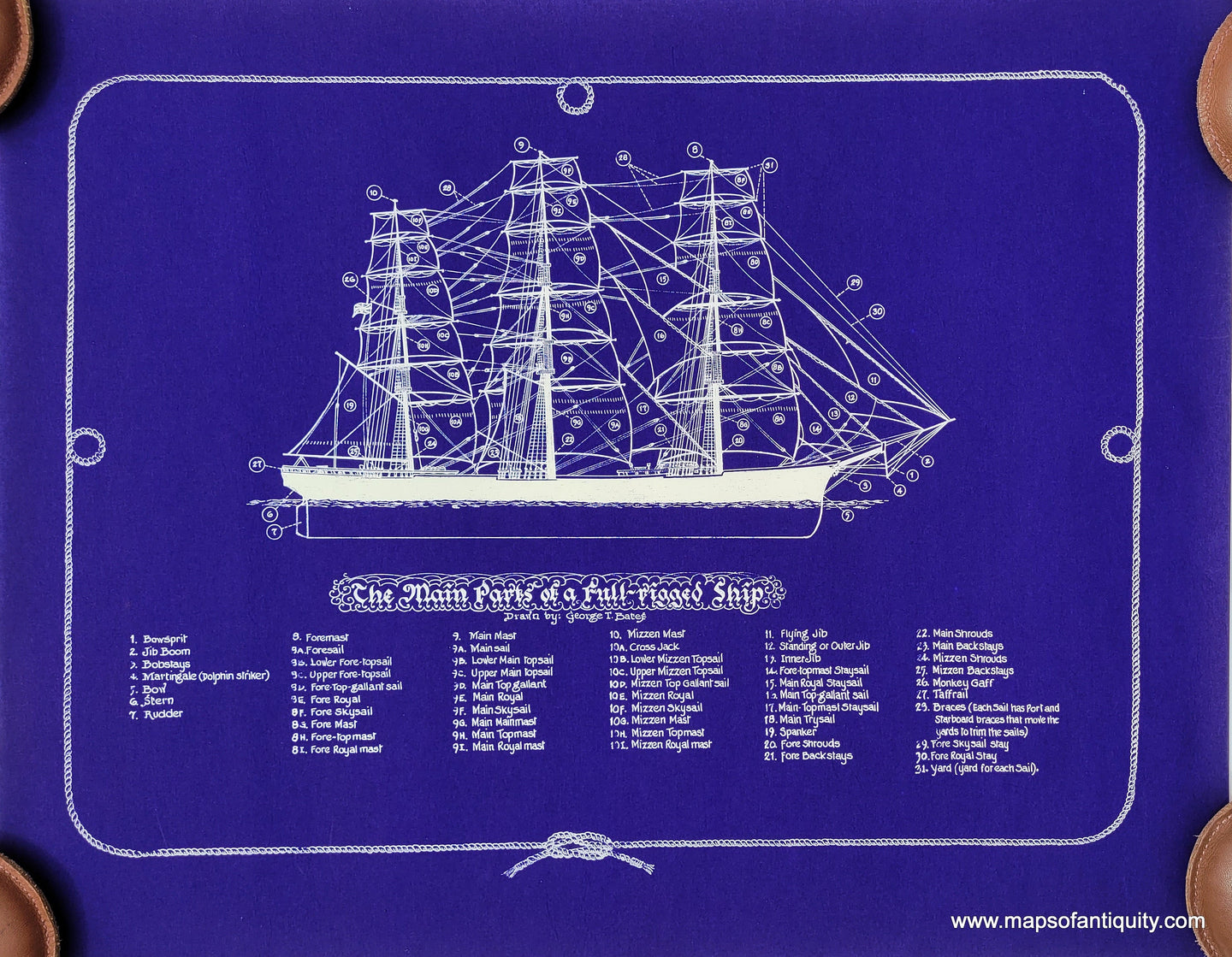 Reproduction-The-Main-Parts-of-a-Full-Rigged-Ship-Bates-Maps-Of-Antiquity