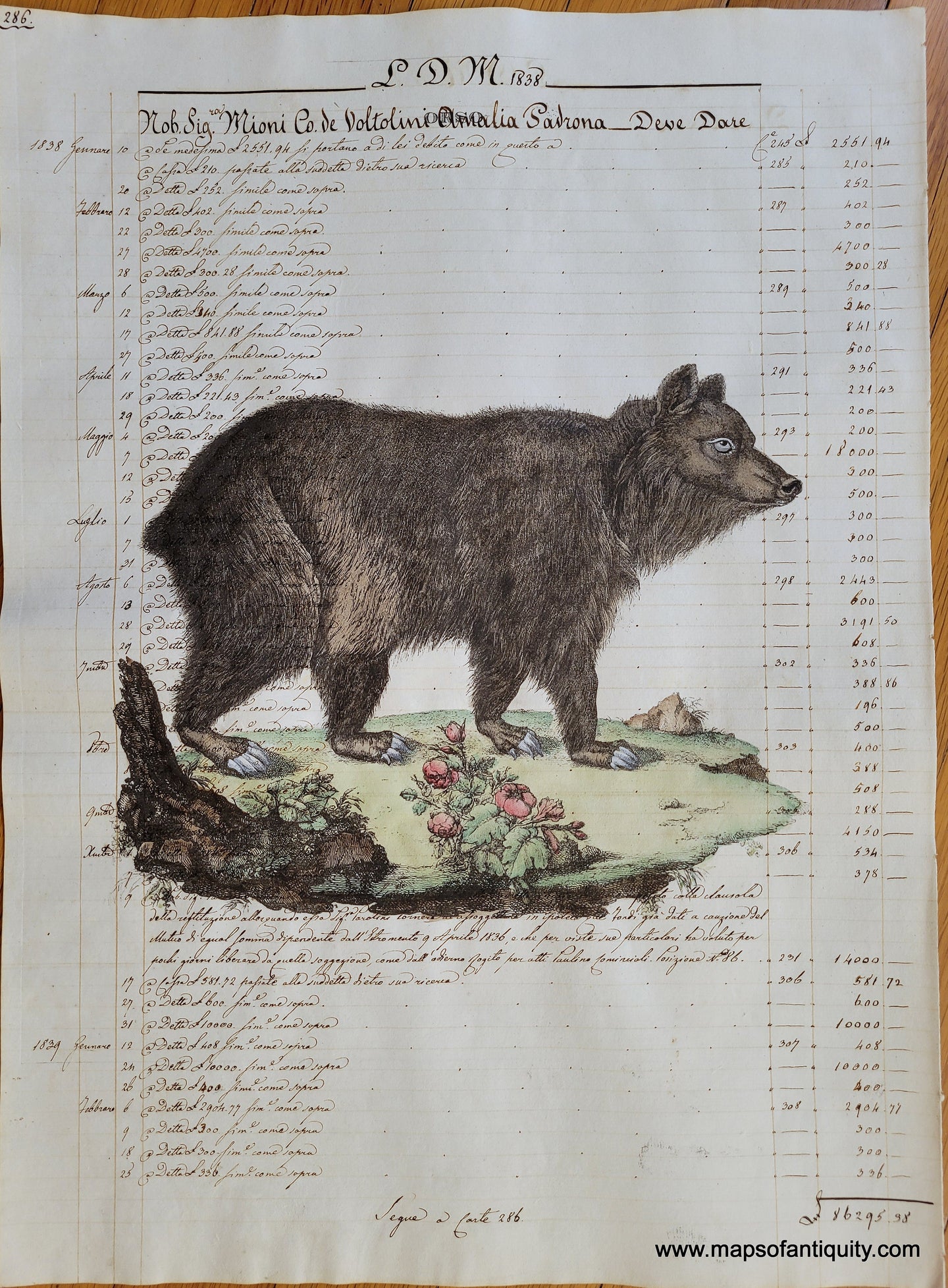 Specialty-Hand-Made-Reproduction-on-Antique-Paper-Orso-Bear---Reproduction-Maps-Of-Antiquity