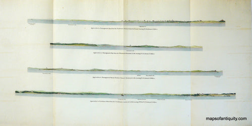 Hand-Colored-Antique-Illustration-Narragansett-Bay-Recognition-Profiles-**********-United-States-Cape-Cod-and-Islands-1880-Atlantic-Coast-Pilot-Maps-Of-Antiquity