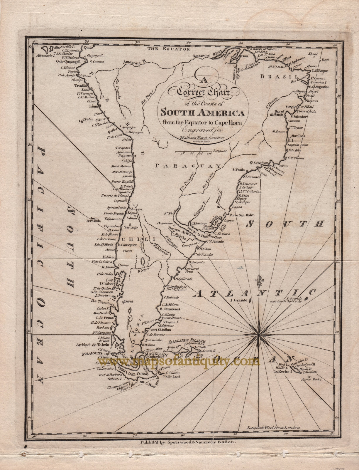 Black-and-White-Antique-Map-A-Correct-Chart-of-the-Coasts-of-South-America-from-the-Equator-to-Cape-Horn-South-America--1779-Malham's-Naval-Gazetteer-Maps-Of-Antiquity