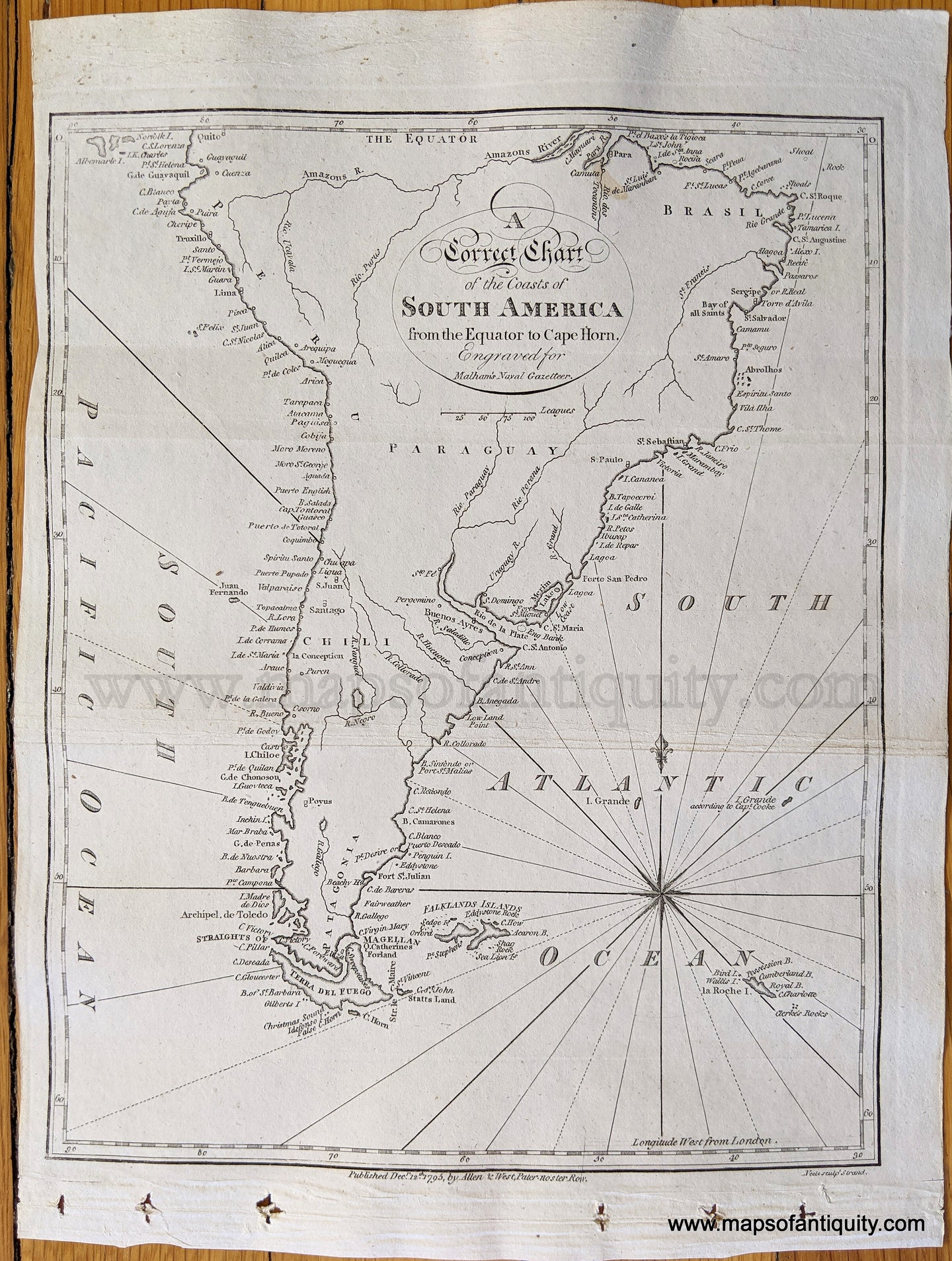 Genuine-Antique-Map-A-Correct-Chart-of-the-Coasts-of-South-America-from-the-Equator-to-Cape-Horn-South-America--1795-Malham's-Naval-Gazetteer-Maps-Of-Antiquity-1800s-19th-century