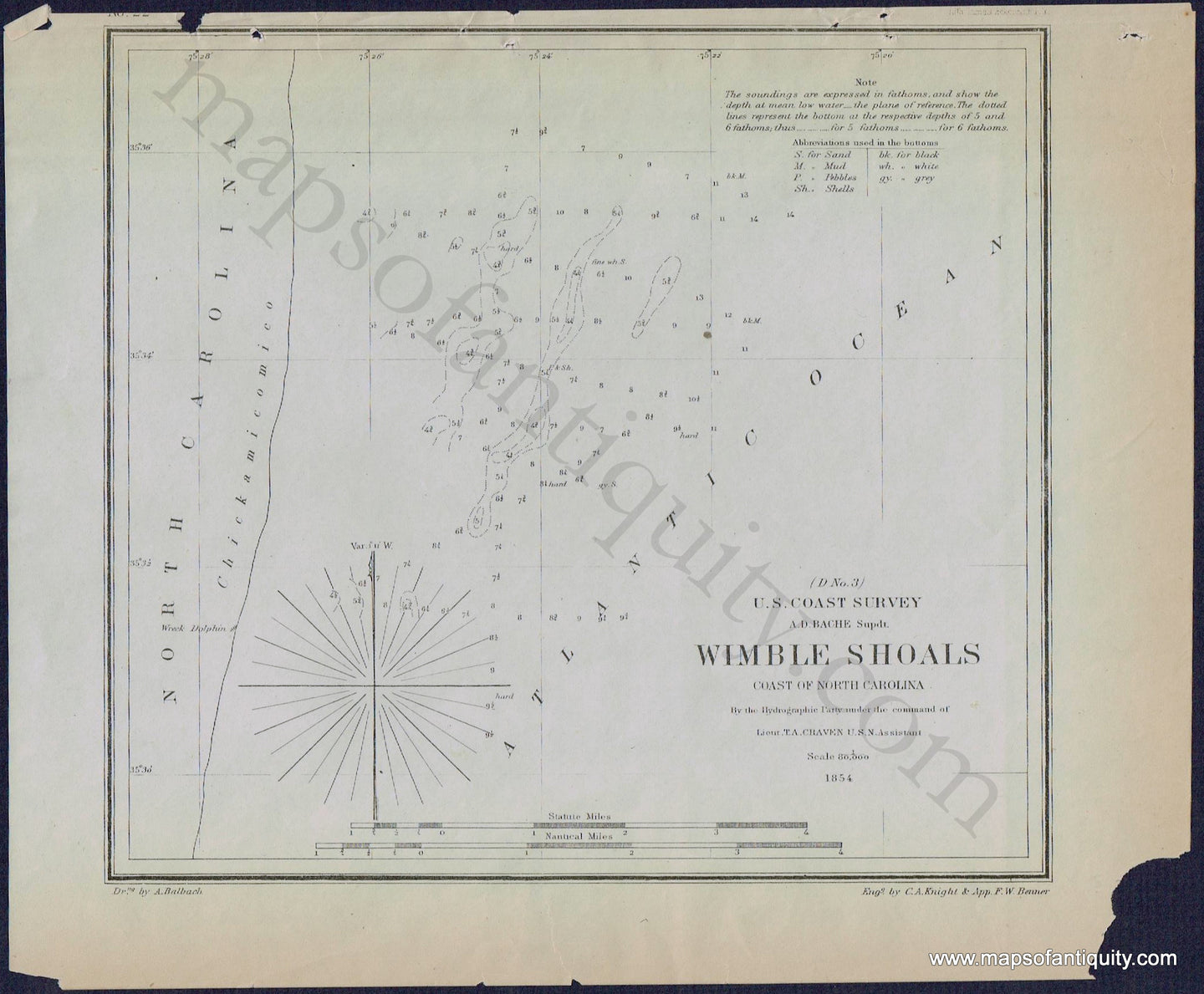 Antique-Black-and-White-Coast-Survey-Wimble-Shoals-Coast-of-North-Carolina-1854-USCS-South-North-Carolina-1800s-19th-century-Maps-of-Antiquity