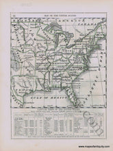 Load image into Gallery viewer, Antique-Printed-Color-Map-Map-of-the-United-States-1848-Goodrich-United-States-1800s-19th-century-Maps-of-Antiquity
