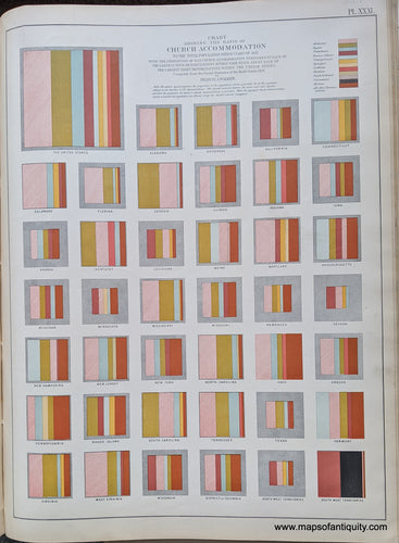 Genuine-Antique-Map-Chart-Showing-the-Ratio-of-Church-Accomodation-to-the-Total-Population-over-10-Years-of-Age-with-the-Proportion-of-such-Church-Accomodation-Furnished-by-each-of-the-Largest-Four-Denominations-within-each-State-and-by-each-of-the-Largest-Eight-Denominatiions-within-the-United-States.-United-States--1874-Walker-/-Bien-Maps-Of-Antiquity-1800s-19th-century