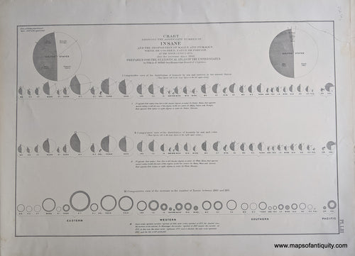 Genuine-Antique-Map-Chart-Showing-the-Aggregate-Number-of-Insane-and-the-Proportion-of-Males-and-Females-White-Colored-Native-or-ForeignÃ¢â‚¬Â¦-Prepared-for-the-Statistical-Atlas-of-the-United-States-by-Fred-H.-Weiss-Sec'y.-Illinois-State-Board-of-Charities.-United-States--1874-Walker-/-Bien-Maps-Of-Antiquity-1800s-19th-century