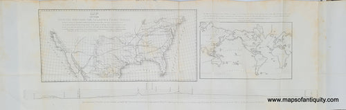Genuine-Antique-Map-Map-of-the-Country-Between-the-Atlantic-and-Pacific-Oceans…-shewing-the-proposed-route-of-a-Rail-Road-1848-Robert-Mills-Maps-Of-Antiquity