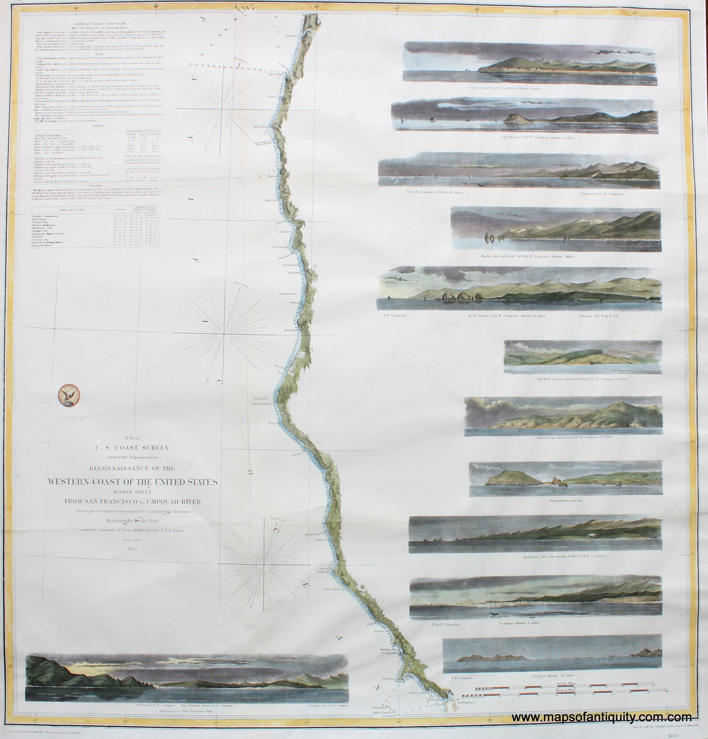 Hand-Colored-Antique-Coastal-Chart-Reconnaissance-of-the-Western-Coast-of-the-United-States-Middle-Sheet-from-San-Francisco-to-Umpquah-River.--United-States-West-1854-U.S.C.S.-Maps-Of-Antiquity