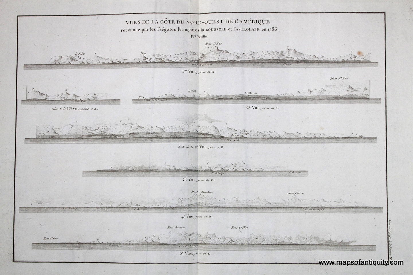 Antique-Black-and-White-Engraved-Recognition-Profiles-Vue-de-la-Cote-du-Nord-Ouest-de-L'Amerique-No.-18-West-General-Antique-Nautical-Charts-1798-Atlas-du-Voyage-de-la-Perouse-Maps-Of-Antiquity