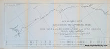 Load image into Gallery viewer, 1879 - Route and Profile Sketch of a Line Crossing the Continental Divide from near Fest&#39;s Ferry, N.M. at the Rio Grande, to Valley of the Little Colorado, near St. Johns, Arizona. - Antique Map
