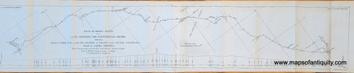 Genuine-Antique-Map-Route-and-Profile-Sketch-of-a-Line-Crossing-the-Continental-Divide-from-near-Fests-Ferry-N-M-at-the-Rio-Grande-to-Valley-of-the-Little-Colorado-near-St-Johns-Arizona--1879-Wheeler-Maps-Of-Antiquity
