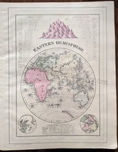 Load image into Gallery viewer, Antique-Hand-Colored-Map-Eastern-Hemisphere-with-Comparative-Lengths-of-Rivers-Ã¢â‚¬Â¦-and-Comparative-Heights-of-the-Principal-Mountains.---World--1884-Mitchell-Maps-Of-Antiquity

