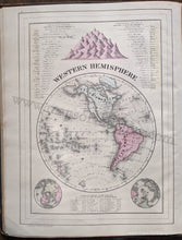 Load image into Gallery viewer, Antique-Hand-Colored-Map-Western-Hemisphere-with-Comparative-Lengths-of-Rivers-ÃƒÂ¢Ã¢â€šÂ¬Ã‚Â¦-and-Comparative-Heights-of-the-Principal-Mountains.-World--1884-Mitchell-Maps-Of-Antiquity
