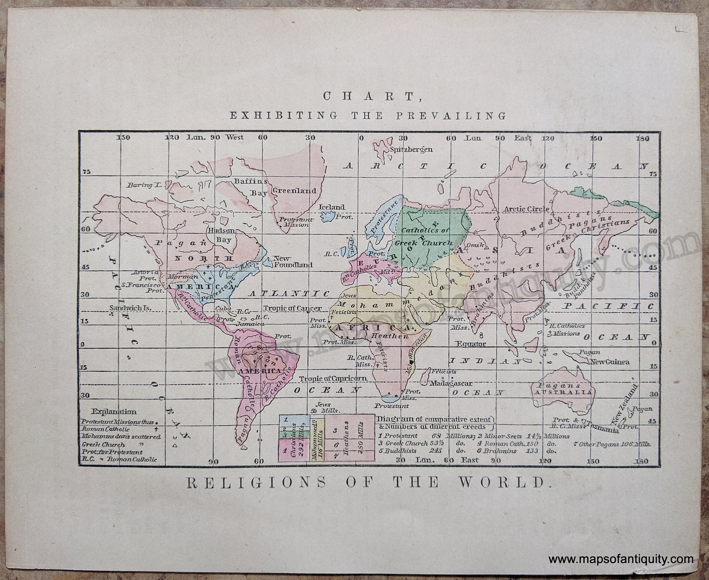Antique-Hand-Colored-Map-Chart-Exhibiting-the-Prevailing-Religions-of-the-World-World--1857-Morse-and-Gaston-Maps-Of-Antiquity-1800s-19th-century