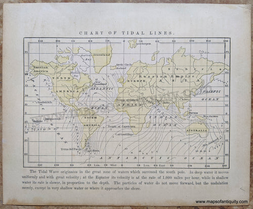 Antique-Hand-Colored-Map-Chart-of-Tidal-Lines-World--1857-Morse-and-Gaston-Maps-Of-Antiquity-1800s-19th-century
