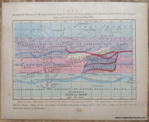 Antique-Hand-Colored-Map-Chart-Showing-the-Decrease-of-Moisture-from-the-Tropical-towards-the-Polar-Regions-the-Districts-of-Periodical-and-Seasonal-Rains-and-those-in-which-no-Rain-falls.-World--1857-Morse-and-Gaston-Maps-Of-Antiquity-1800s-19th-century
