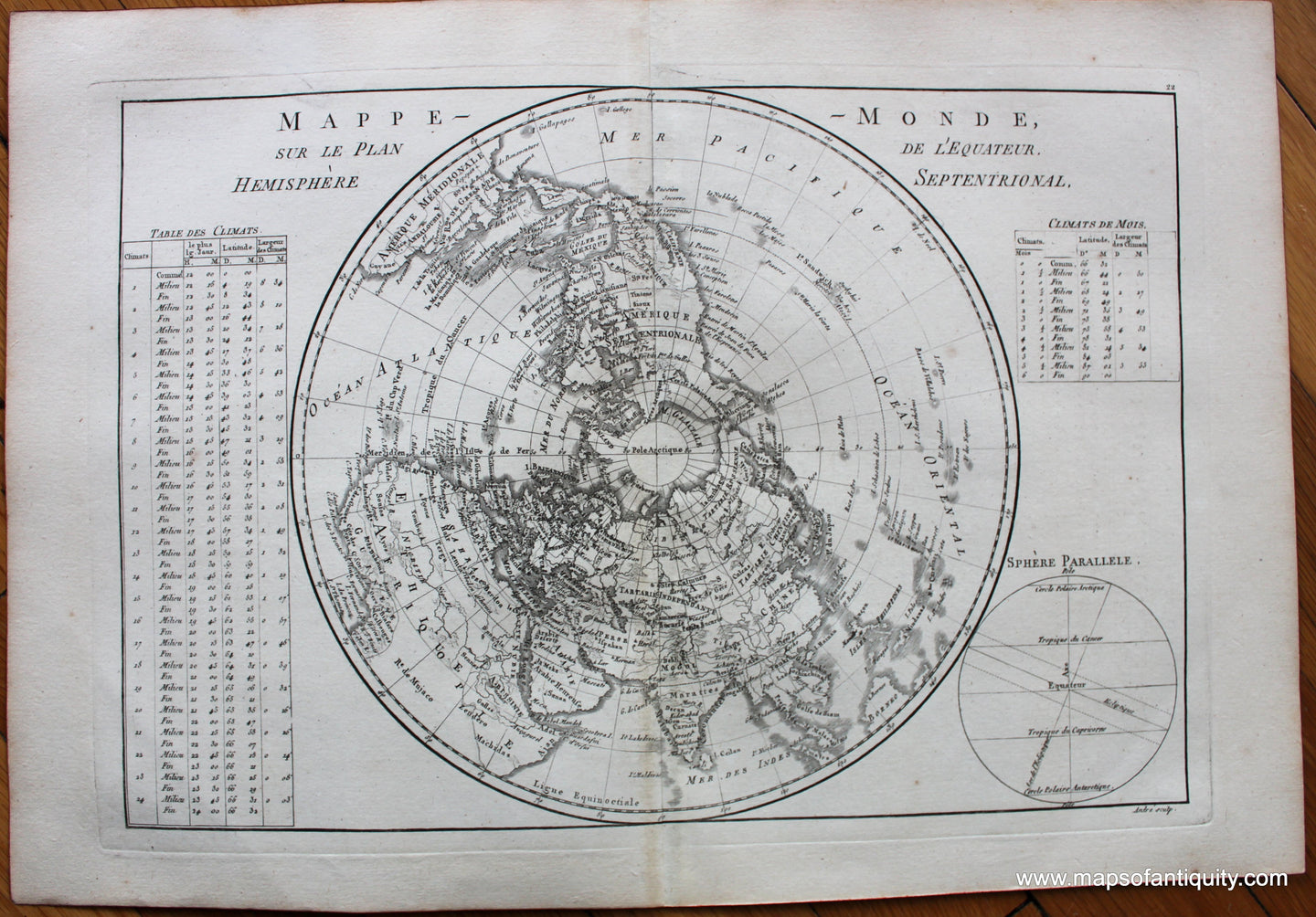 1787 - Mappe-Monde sur Le Plan de l'Equateur. Hemisphere Septentrionale. - Antique Map