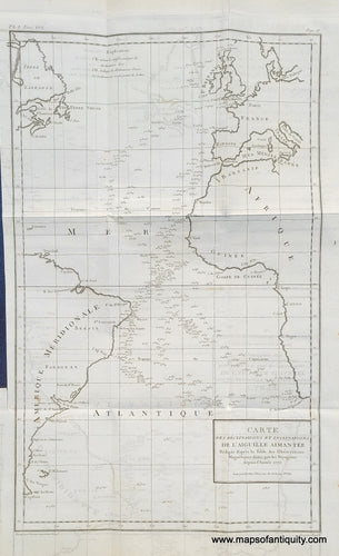 Genuine-Antique-Map-Atlantic-Ocean---Carte-des-Declinaisons-et-Inclinaisons-de-l'Aiguille-Aimantee-1795-Tardieu-Buffon-Maps-Of-Antiquity
